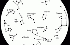 constellations lessons tes teach Constellations Lessons Tes Teach