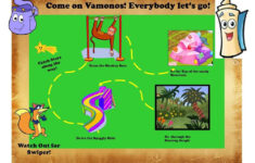 Dora The Explorer Birthday Party Ideas Photo 1 Of 10 Catch My