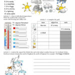 Free Printable Weather Map Worksheets Printable Maps