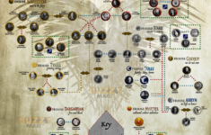 Game Of Thrones Character Map