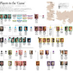 Game Of Thrones Game Of Thrones Houses Got Family Tree Game Of