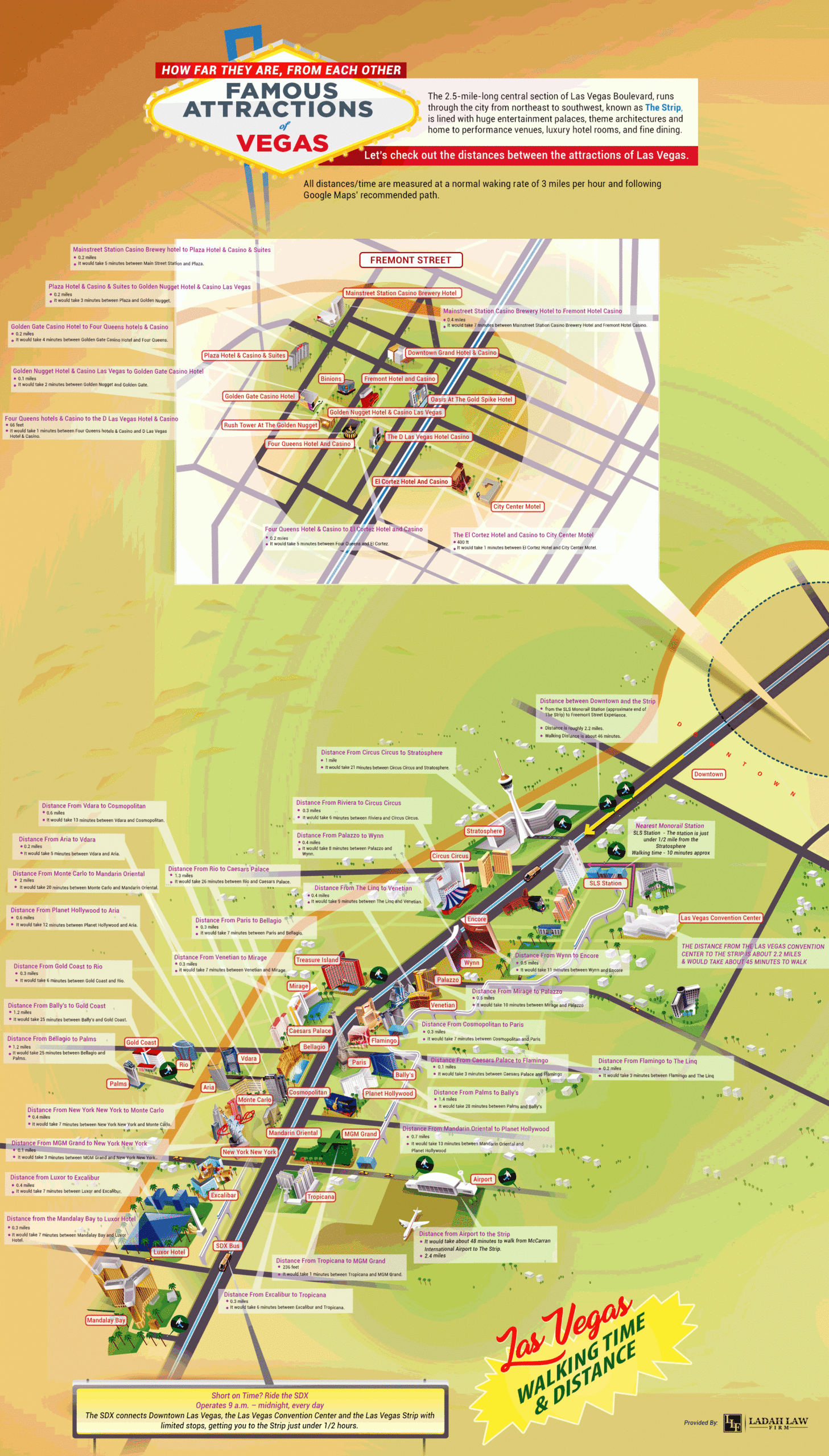 Las Vegas Strip Hotel Map 2018 Las Vegas Direct