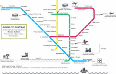 lisbon metro sant jordi hostels Lisbon Metro Sant Jordi Hostels
