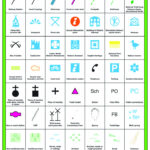 Map Symbols For Kids Printables Printable Maps