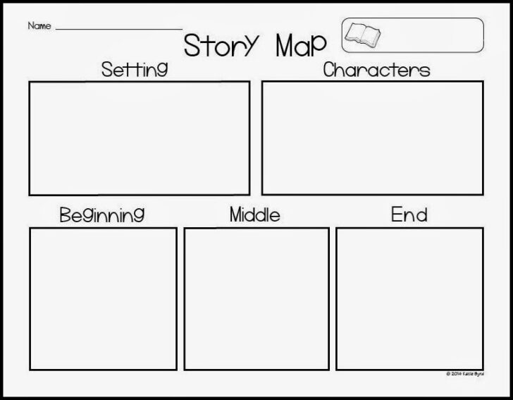 Printable Story Map For Kindergarten