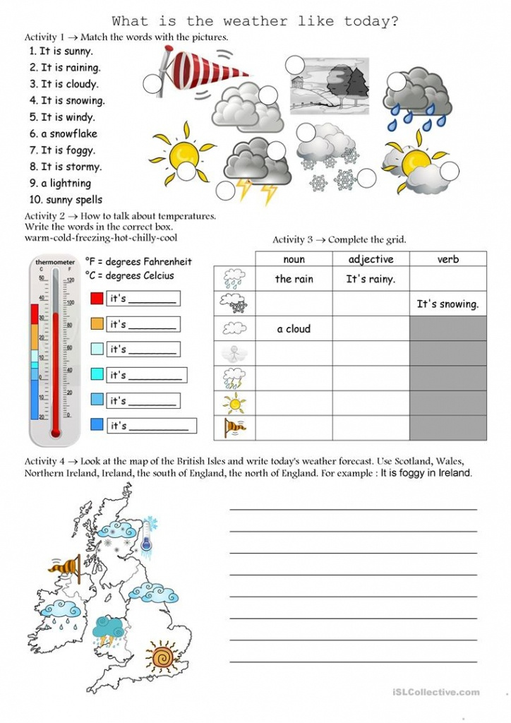 New How Do You Read A Weather Map Worksheet Full Reading