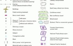 ordnance survey map symbols general map symbols os maps learning maps Ordnance Survey Map Symbols General Map Symbols Os Maps Learning Maps