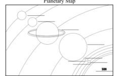 Planets Fill in Blanks