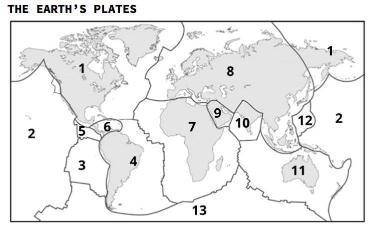 Plate Tectonics GEOGRAPHY MYP GCSE DP