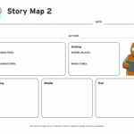 Printable Story Map For Kindergarten Printable Maps