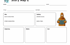 printable story map for kindergarten printable maps 1 Printable Story Map For Kindergarten Printable Maps