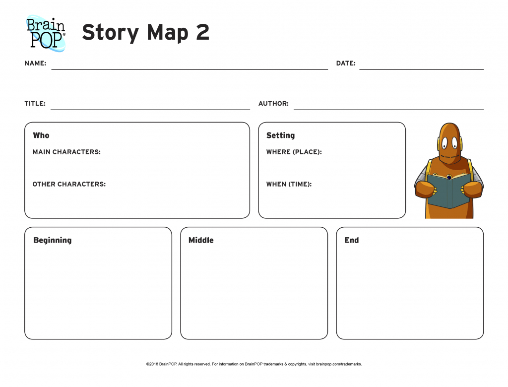 Printable Story Map For Kindergarten Printable Maps