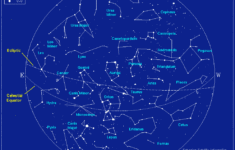 Star Charts Planetary Sciences Inc