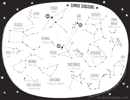 Printable Constellation Map