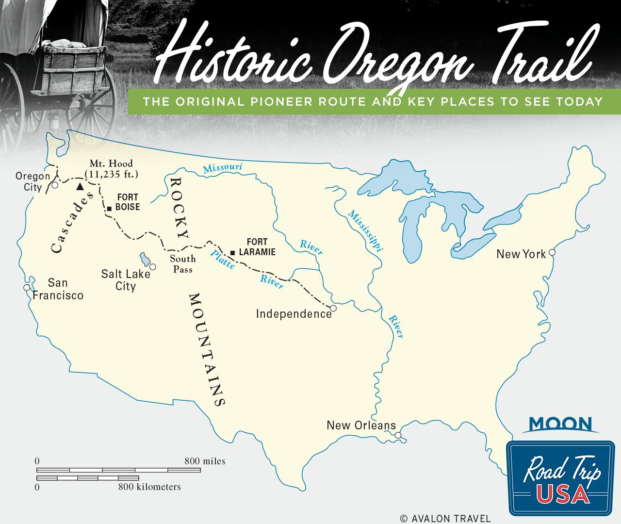 The Oregon Trail Driving The Historic Route ROAD TRIP USA