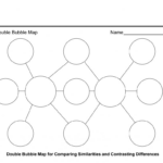 Thinking Map Template Helps Students Read Comprehend And Solve For