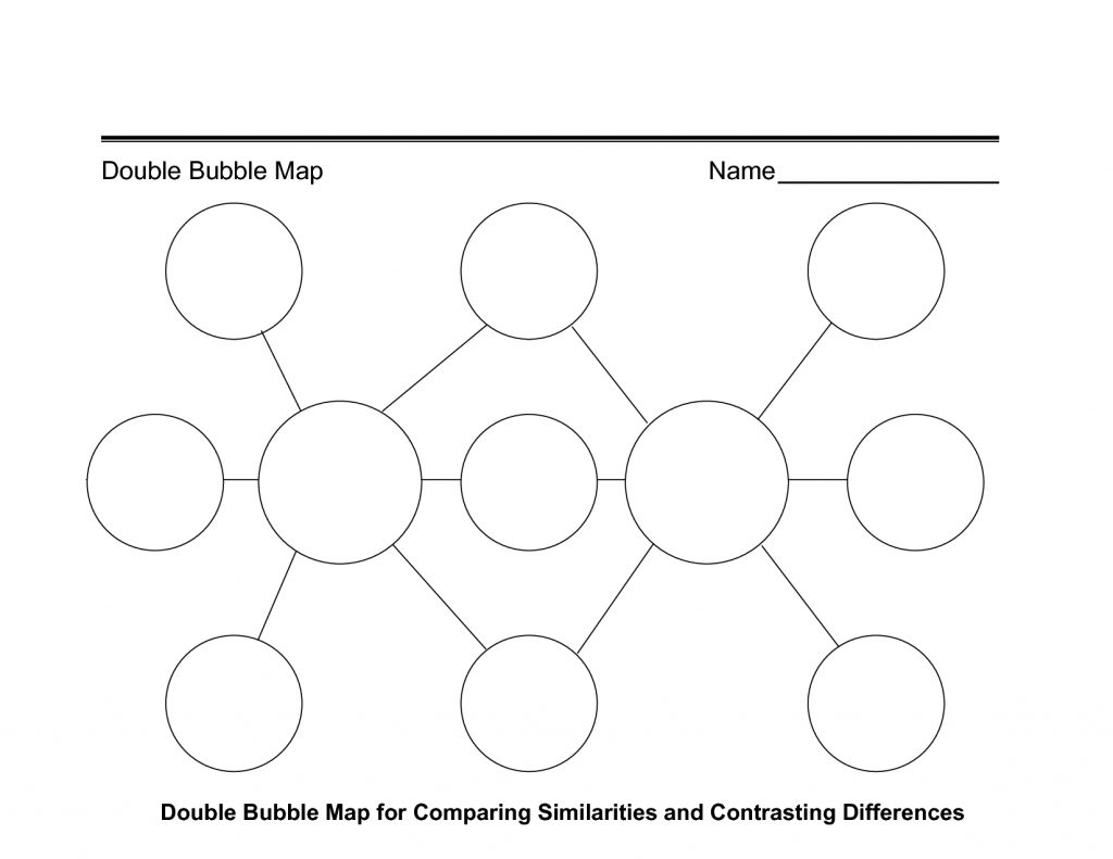 Thinking Map Template Helps Students Read Comprehend And Solve For 