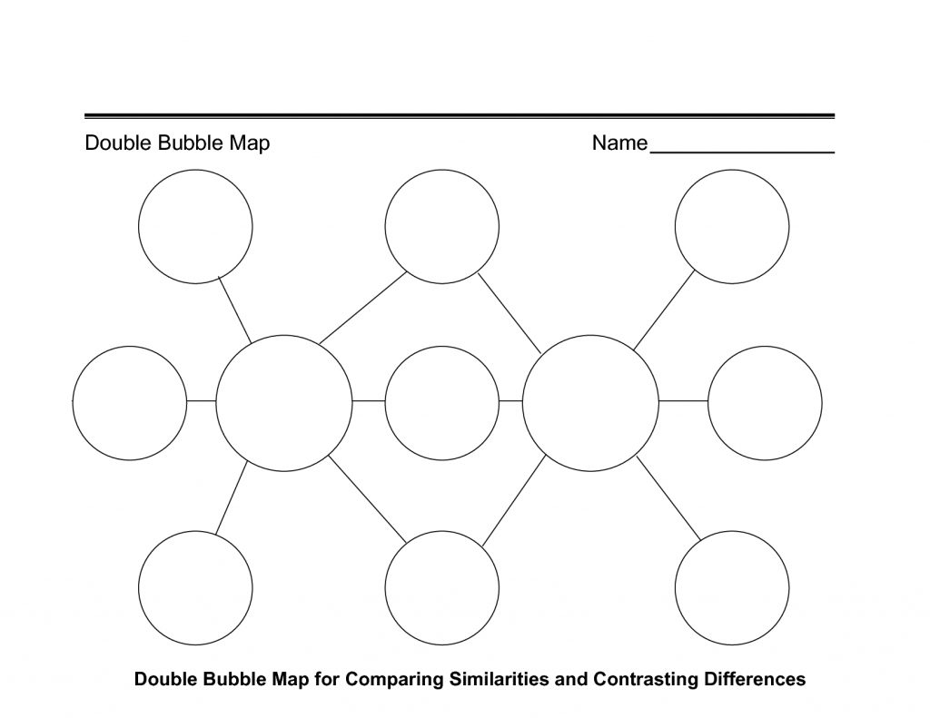 Free Printable Thinking Maps Templates For Students Adams Printable Map