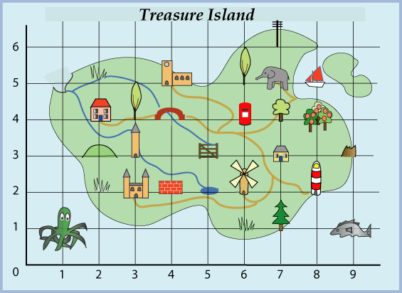 Treasure Island Nrich maths Coordinates Math Map Skills 