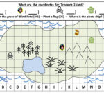 Types Of Maps And Map Grids Map Activities Treasure Maps For Kids