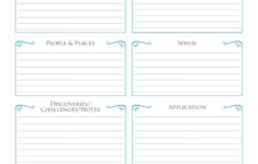Verse Mapping For Beginners How To Unlock The Scriptures Bible Study
