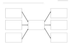 40 Concept Map Templates Hierarchical Spider Flowchart