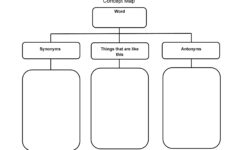 40 concept map templates hierarchical spider flowchart 40 Concept Map Templates Hierarchical Spider Flowchart