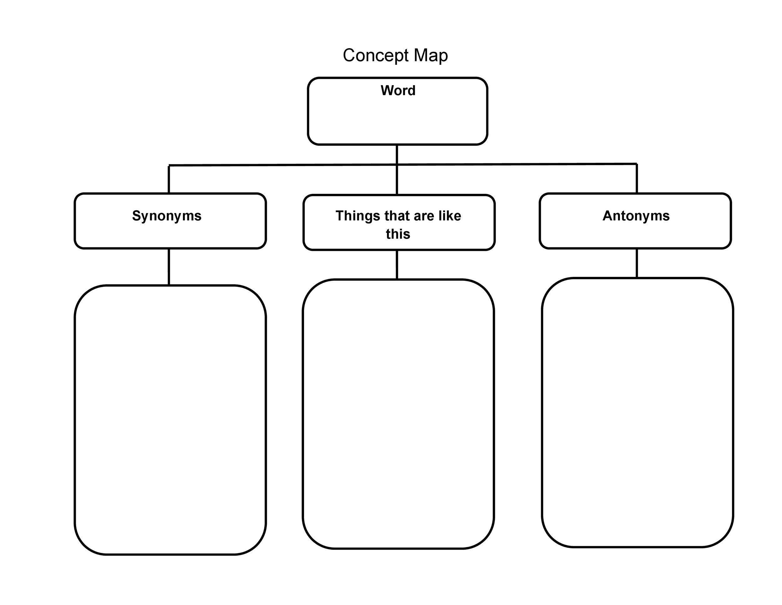 40 Concept Map Templates Hierarchical Spider Flowchart 