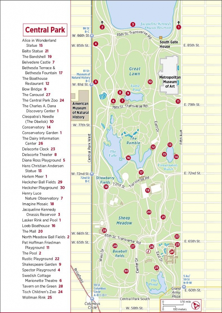 Birding Basics The Ramble 2019 3 20 The Official Website Of In 