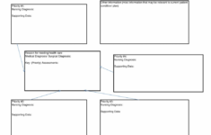 blank nursing concept map printable printable maps 1 Blank Nursing Concept Map Printable Printable Maps