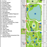Central Park Attractions Map New York Travel New York City Vacation