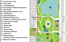 Central Park Attractions Map New York Travel New York City Vacation