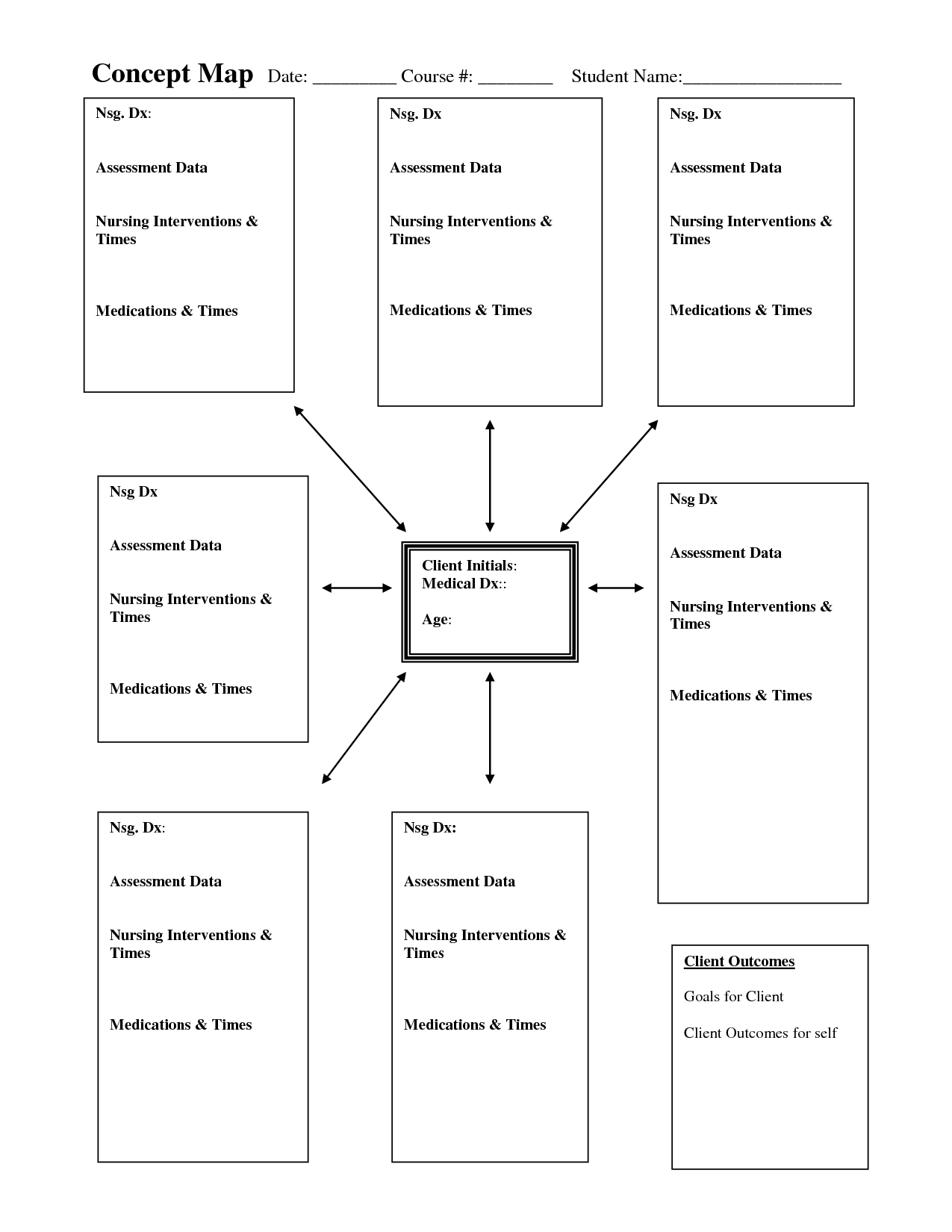 Concept Map Concept Map Date Course Concept Map Nursing Nurse 