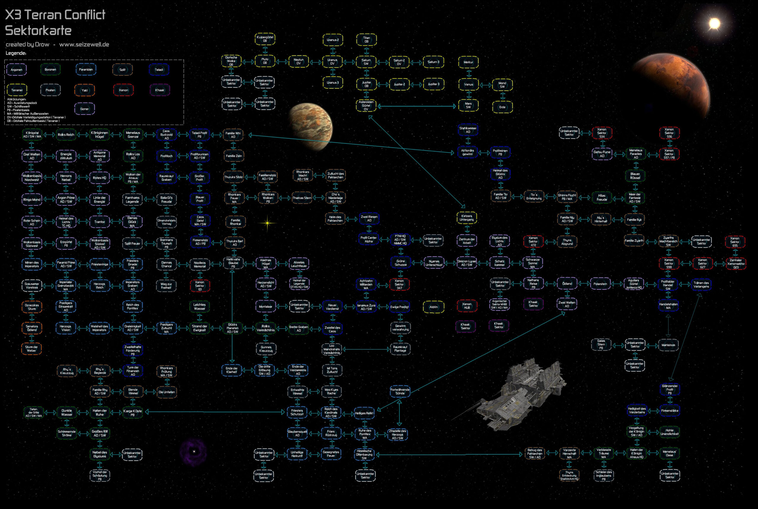 Datei X3TC Map By Draw jpg X Lexikon