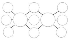 Double Bubble Map Template By Salazar In Second TpT