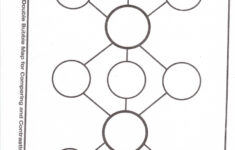 double bubble thinking map printable printable maps Double Bubble Thinking Map Printable Printable Maps