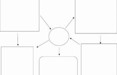 Free Printable Concept Map Template Addictionary