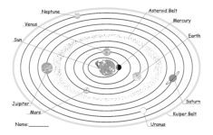 Free Printable Solar System Coloring Pages For Kids Solar System
