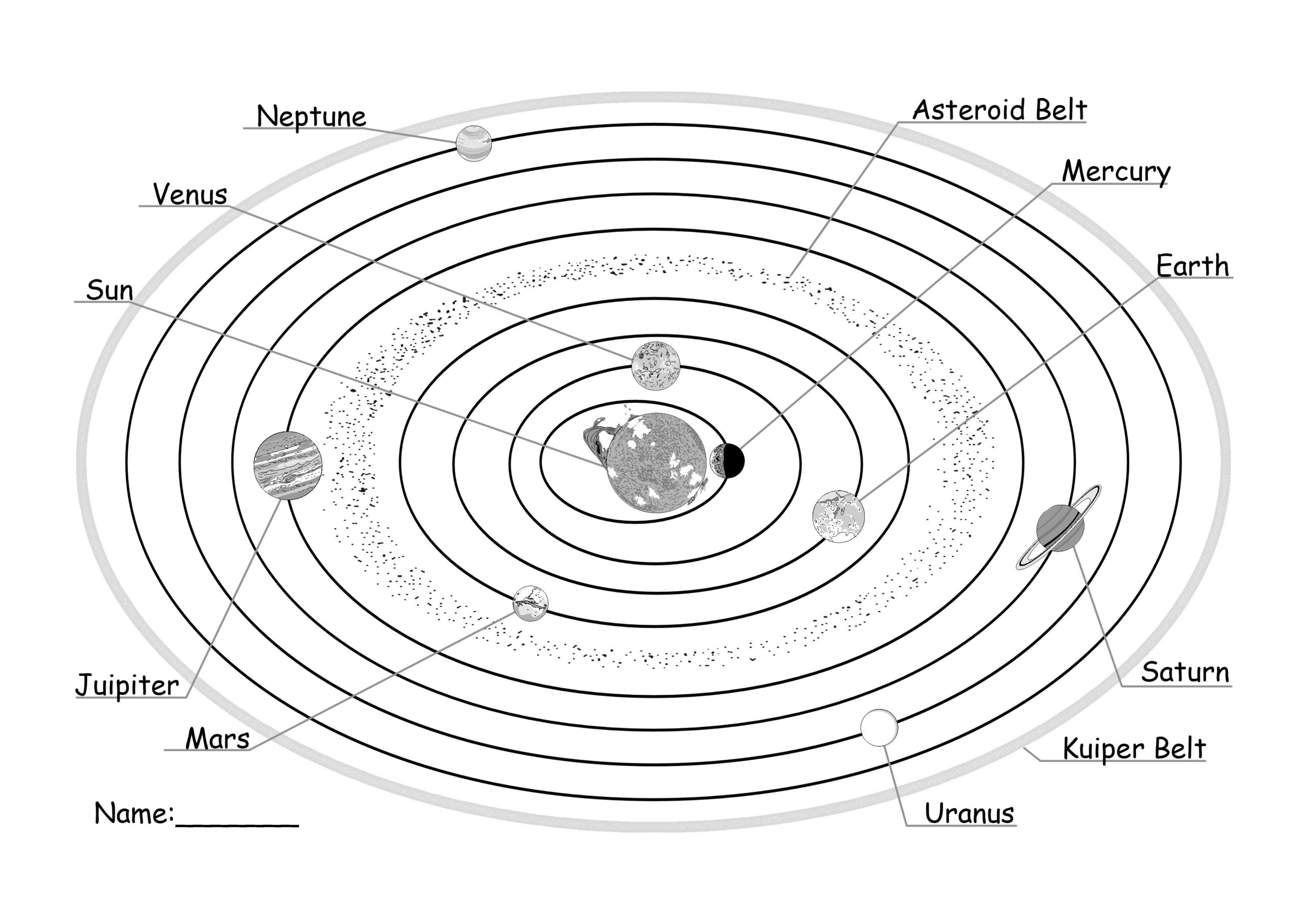 Free Printable Solar System Coloring Pages For Kids Solar System 