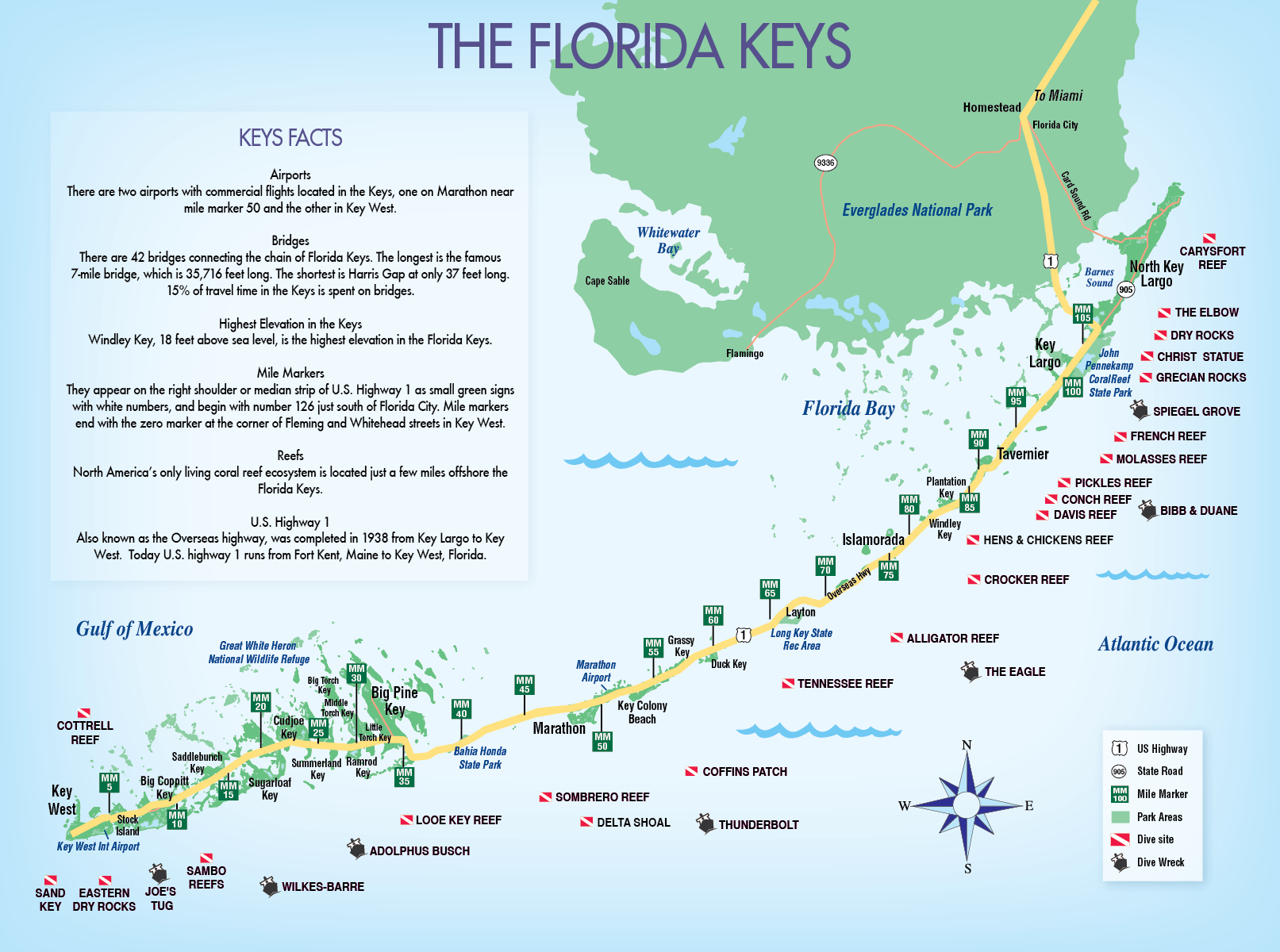 Keys Key West Map Pdfs Destination Florida Keys Map Printable Maps