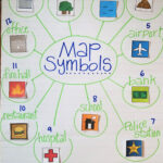 Map Symbols Anchor Chart Social Studies Unit For Kindergarten