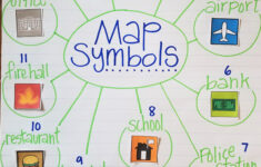 Map Symbols Anchor Chart Social Studies Unit For Kindergarten
