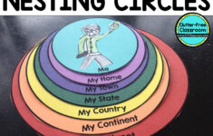 Me On The Map Activities And Printables Clutter Free Classroom By