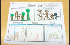 Mrs Byrd 39 s Learning Tree Story Map Freebie