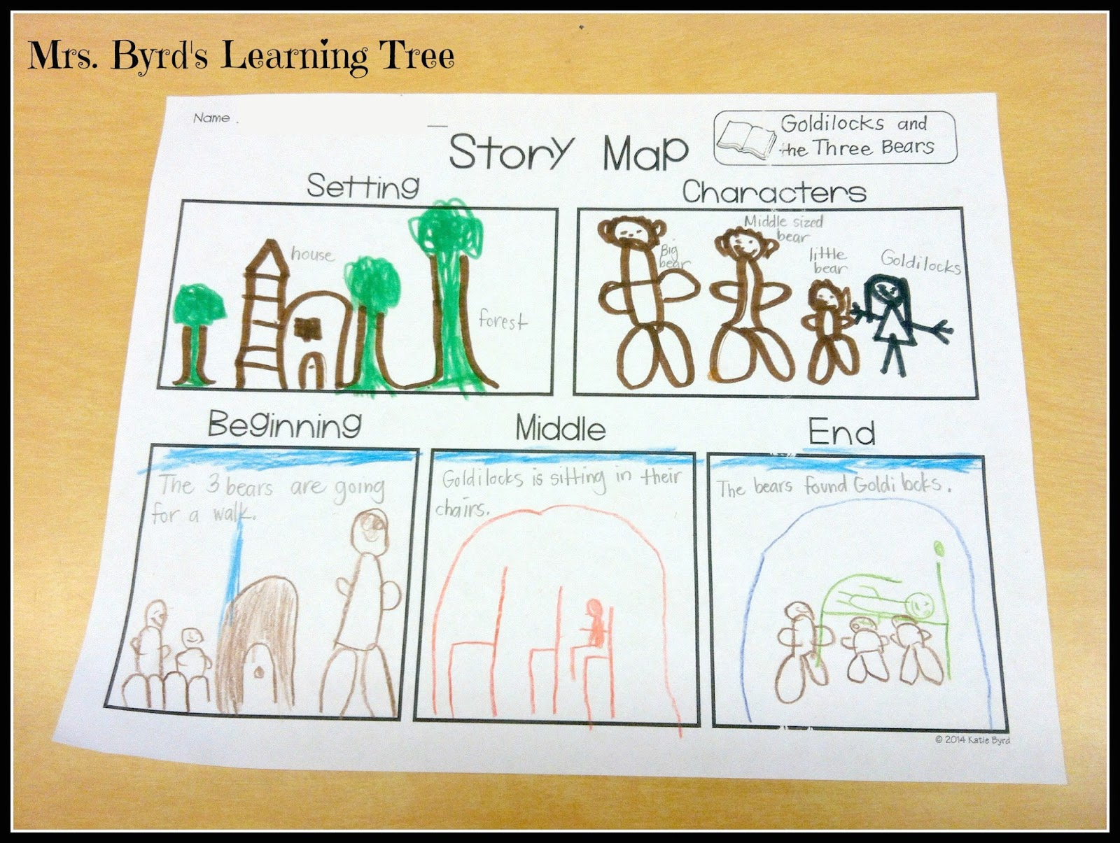 Mrs Byrd 39 s Learning Tree Story Map Freebie 