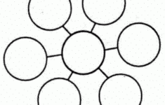 Mrs Petranchuk 39 s Language Arts Class Me Essay Bubble Map