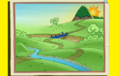 Pin By Wonder Pets Fan 2021 On Dora The Explorer And Gold Clues Dora