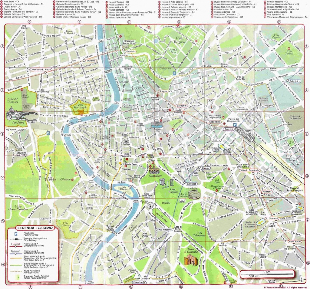 Printable Map Of Rome City Centre Printable Maps