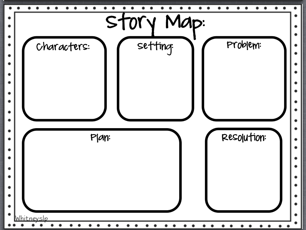 Printable Story Map For Kindergarten Printable Maps