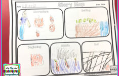 Story Maps Kindergarten 2 The Kindergarten Smorgasboard